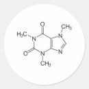 Recherche de molécules autocollants Caféine