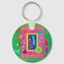 Recherche de cellule porteclés Biologie