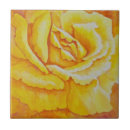Recherche de fleur vie carreaux Peinture