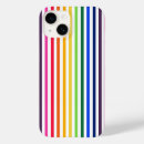 Zoek naar snoepjes iphone hoesjes Retro