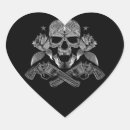 Recherche de fusil Crâne