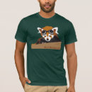 Recherche de zoo vêtements Panda
