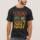 Recherche de vintage 1997 tshirts Depuis