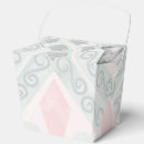 Recherche de pastel ballotins Abstrait
