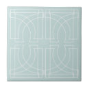 Recherche de géométrique carreaux Design d'intérieur