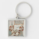 Recherche de islandais porteclés Scandinave