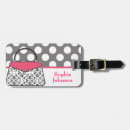 Zoek naar portemonnee accessoires Meisje