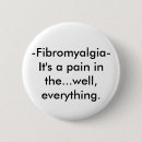 Recherche de de fibromyalgie badges Conscience