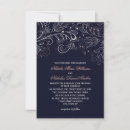 Recherche de pattern invitations Vintage