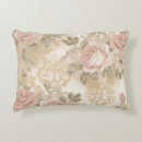 Recherche de impressions victoriennes Roses