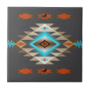 Recherche de du sud carreaux Décorations