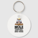 Recherche de mole porteclés Drôle