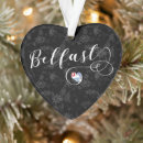 Recherche de ventre ornements Noël
