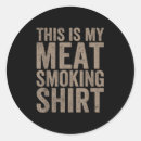Recherche de anti viande autocollants Barbecue