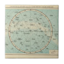 Recherche de système solaire carreaux Céleste