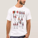 Recherche de armée britannique tshirts Armée du xviiie siècle