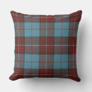 Recherche de kente coussins Tissu