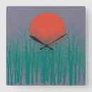 Recherche de pleine lune horloges Nuit