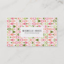 Zoek naar tribal visitekaartjes Aztec