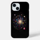 Recherche de particule iphone coques Science