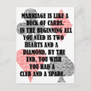 Recherche de divorce drôle cartes postales Humour