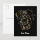 Recherche de hache cartes postales Portrait