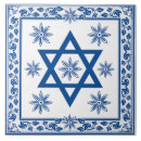 Recherche de magen david maison deco Judaïsme