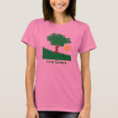 Recherche de vert vivant tshirts La terre