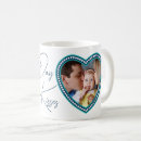 Recherche de objet de collection tasses Amour