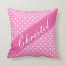 Recherche de motif de pois blanc coussins Rose