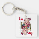 Zoek naar kaarten sleutelhangers Grafisch