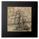 Recherche de bateau fus carreaux Voiles