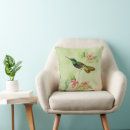 Recherche de de colibri coussins Vert