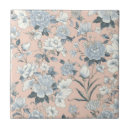 Recherche de pivoines carreaux Bleu