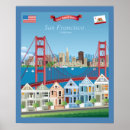Recherche de victoriaans posters La californie