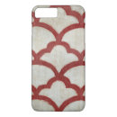 Zoek naar geometrisch iphone hoesjes Geometrie