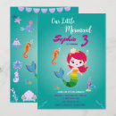 Recherche de little mermaid invitations Princesse