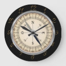 Recherche de de boussole horloges Décoration
