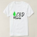 Recherche de cbd tshirts Amour