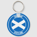 Zoek naar schotse accessoires Symbool