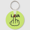 Zoek naar vulkanen sleutelhangers Eruptie