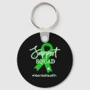Recherche de processus porteclés Soutien communautaire