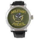 Recherche de pistolets montres Militaire