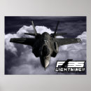 Recherche de furtif posters Chasseur