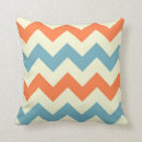 Recherche de rayures de chevron coussins Zig