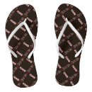 Recherche de technologie chaussures Motif
