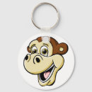 Recherche de chimpanz porteclés Singe