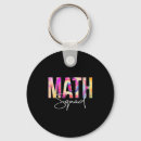 Zoek naar math sleutelhangers Viering