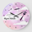 Recherche de ustensiles horloges Boulangerie
