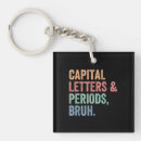 Recherche de lettres majuscules porteclés Capital